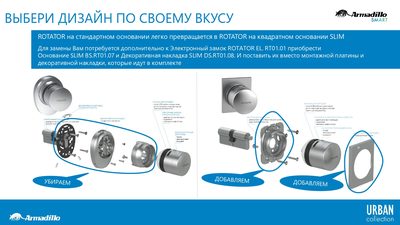 Декоративная накладка SLIM DS.RT01.08 BL черный, фото 2